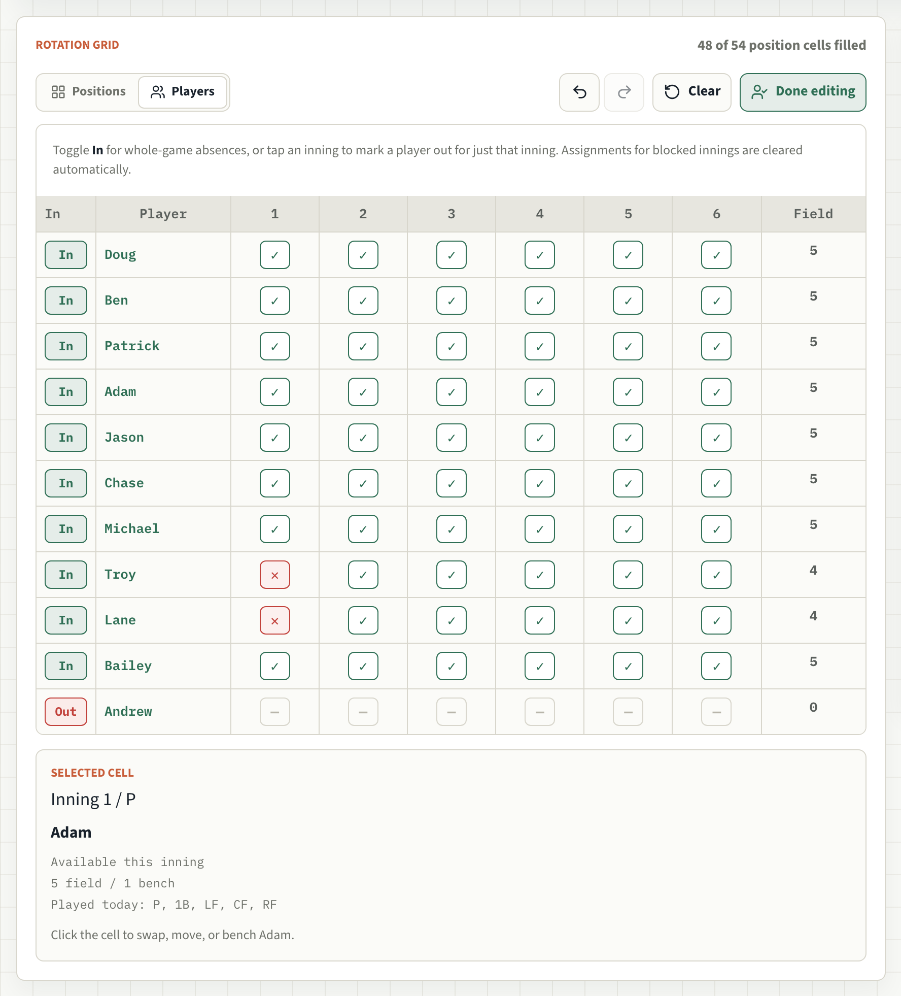 Availability editor: every player has an In toggle and a check per inning — Troy and Lane are out for inning 1, Andrew is out for the game.