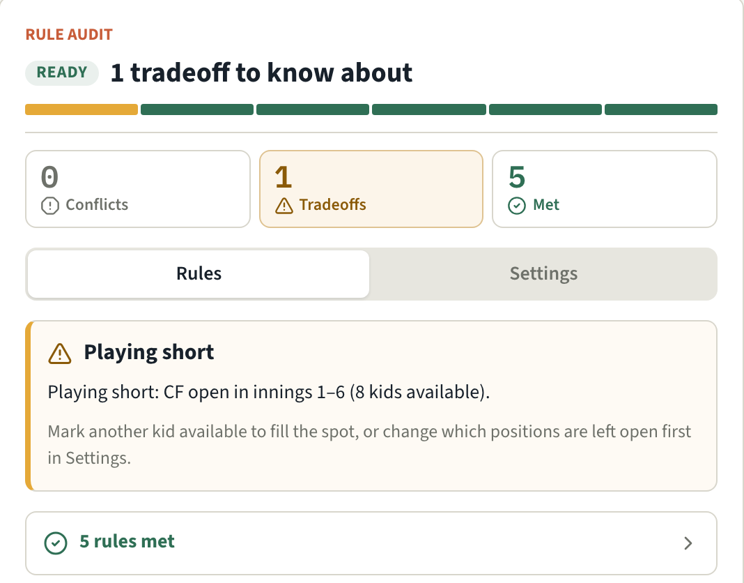 Rule audit reading Ready with a Playing short note: CF open in innings 1–6, 8 kids available. Mark another kid available to fill the spot, or change which positions are left open first in Settings.